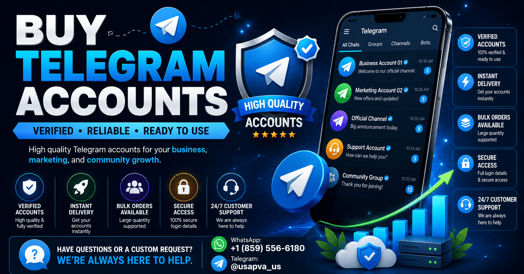Buy Telegram Accounts